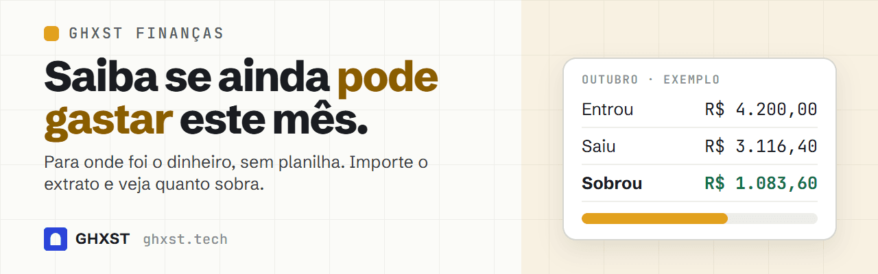 Anúncio